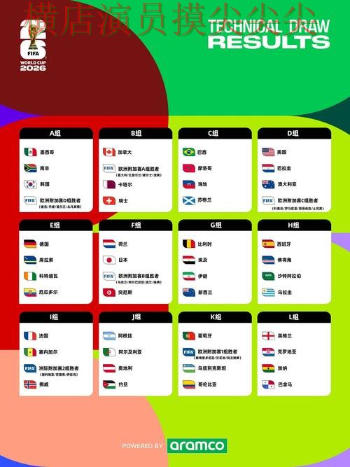 2026世界杯专栏：世界杯投注平台推荐速度测试+直播全面实战拆解