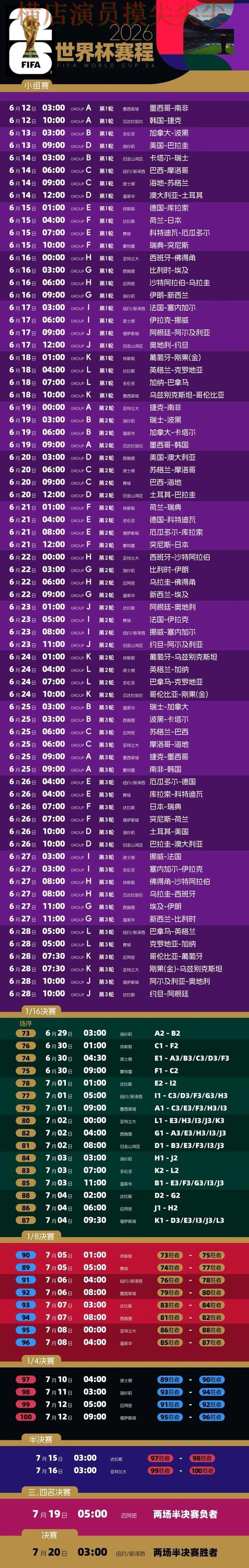 2026世界杯专栏：世界杯投注平台推荐速度测试+直播全面实战拆解