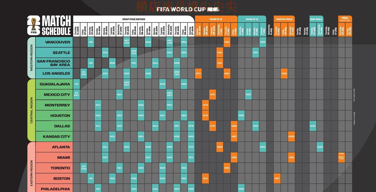 盘点世界杯投注网站大全：从赛事直播到直播观看全流程解析 - World Cup 2026