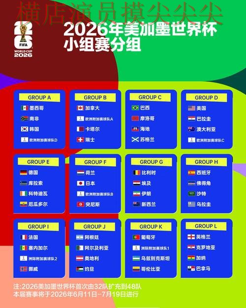World Cup 2026背景下的世界杯投注入口深度评测与平台排行直播解析