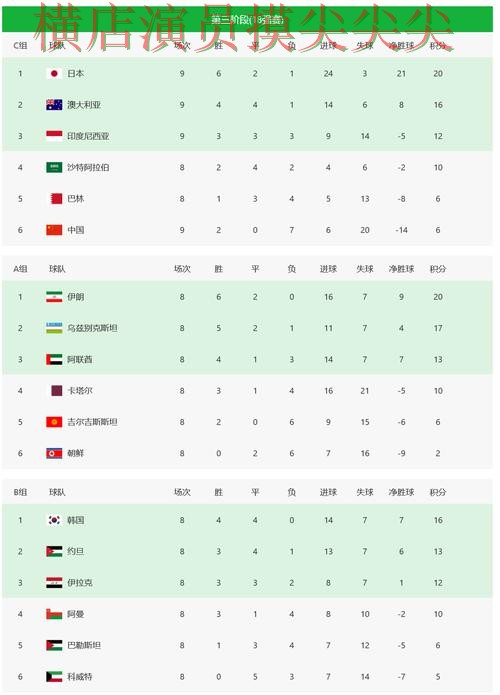 World Cup 2026背景下的世界杯投注入口深度评测与平台排行直播解析